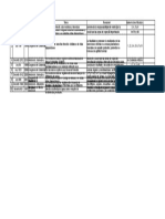 Identificación de Aspectos Medio Ambientales, Normatividad Medio Ambiental Local