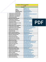 Sumatera - Sulawesi - Jabar - Email Thian 18 Maret 2023