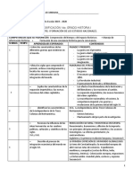 Yedi Dosificaciã"n 2do Grado Historia 2019-2020