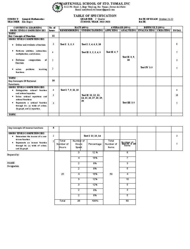 gen-math-tos1-pdf-function-mathematics-mathematical-objects