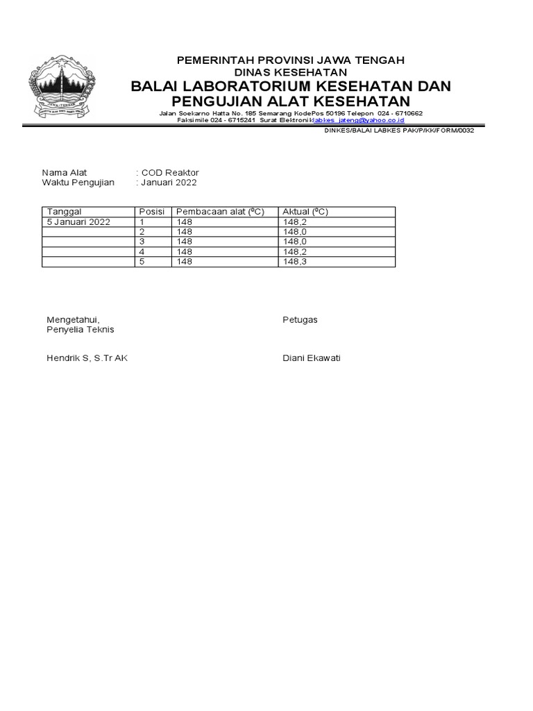 Uji Fungsi Cod Reaktor Pdf