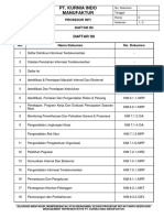 Daftar Isi Prosedur PDF