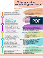 Infografia Metodo Cientifico Ciencias Ilustrado Colores Pastel PDF