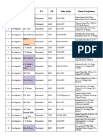 Details & Summay of A Class, Henious & Detection Cases of WEST ZONE KHI (Upto 21.08.2020)