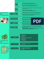 Mapa Conceptual Costos