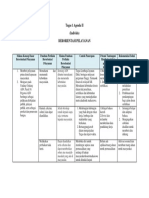 Tugas Individu Berorientasi Pelayanan PDF