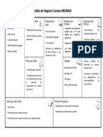 Plan de Negocios Con Base en El Modelo Canvas