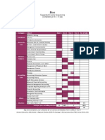 BACCseq