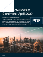 MENA Hotel Market Sentiment April 2020 PDF