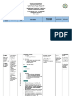 Applied Econ Q1 Week 1 DLL