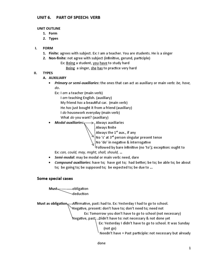 Grammar Unit 6 Pdf Verb Linguistics