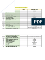 ESIC, PF Format Revised