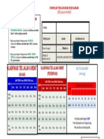 Table Test Jalan 6 Menit PDF