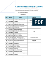 3.placements Data For Year 2018-19