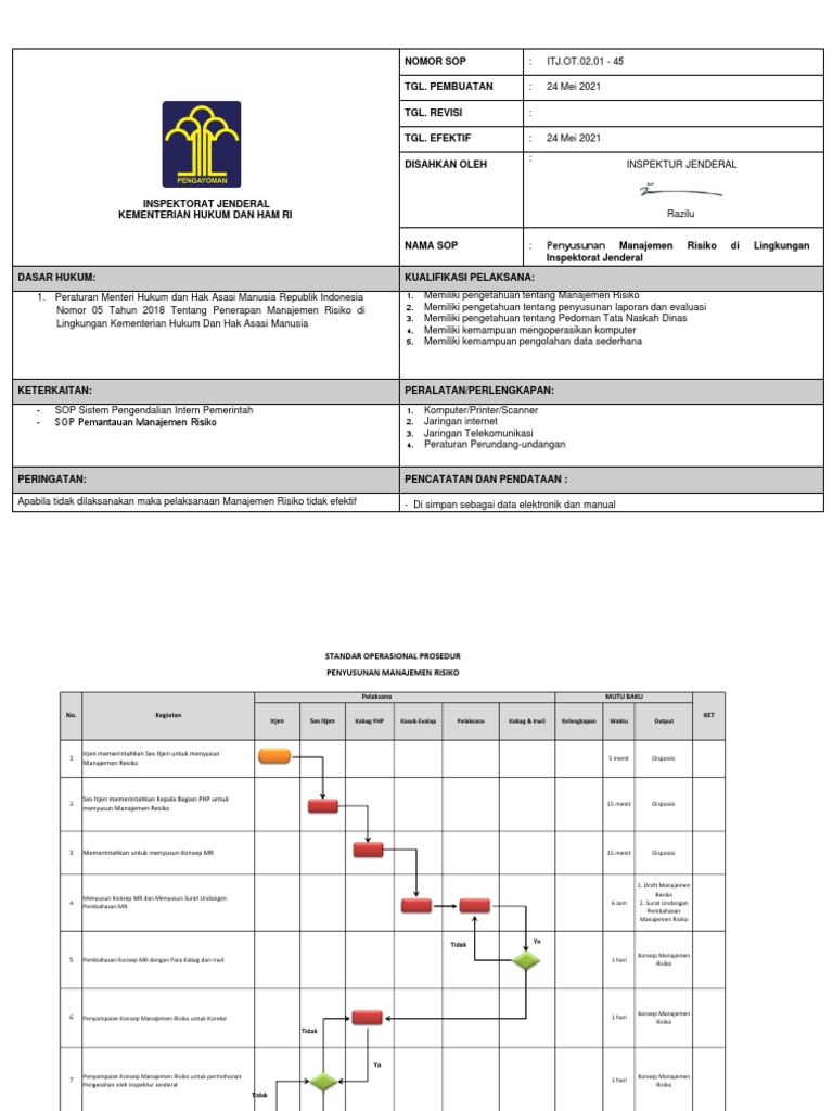 SOP Penyusunan Manajemen Risiko PDF | PDF