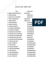 Daftar Arwah BR