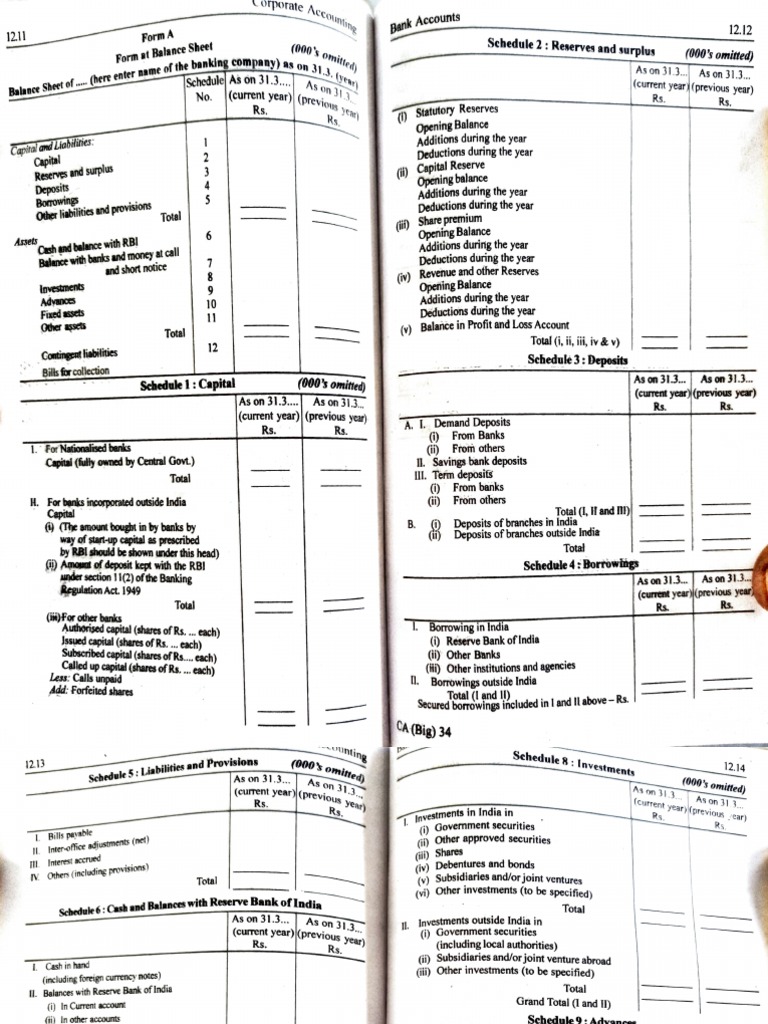 Balance Sheet | PDF | Banks | Reserve Bank Of India