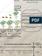 Jefri Suryana Saputra Gm-2010512210037-Kelompok - 1