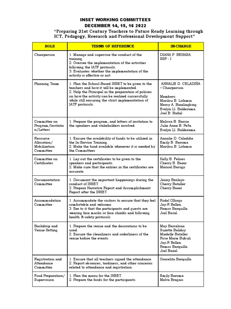 INSET Working Committees Overview | PDF
