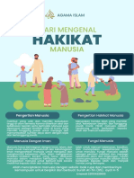 Poster Hakikat Manusia PDF
