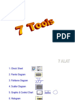 7 Tools