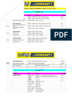 Betika Meru Community Fixtures 23rd-24th Nov