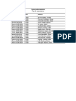 PLAN DE EXPOSICIONES. Temas de Antropología