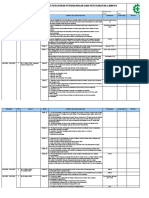 FORM-01 Daftar Evaluasi Peraturan Perundangan Dan Persyaratan Lainnya