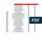 Dimensions and specifications of food packaging boxes