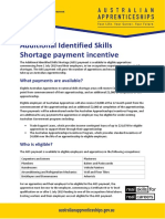 Additional Identified Skills Shortage Payment Factsheet