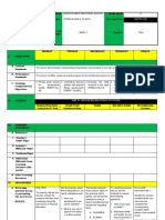 Q3-DLL PE 8 - Wk1