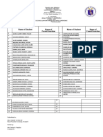 I. Parents Attendance (Class List) Name of Student Name of Parent/Guardian Name of Student Name of Parent/Guardian