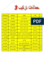 فهرس عطاءات تركيب 2013