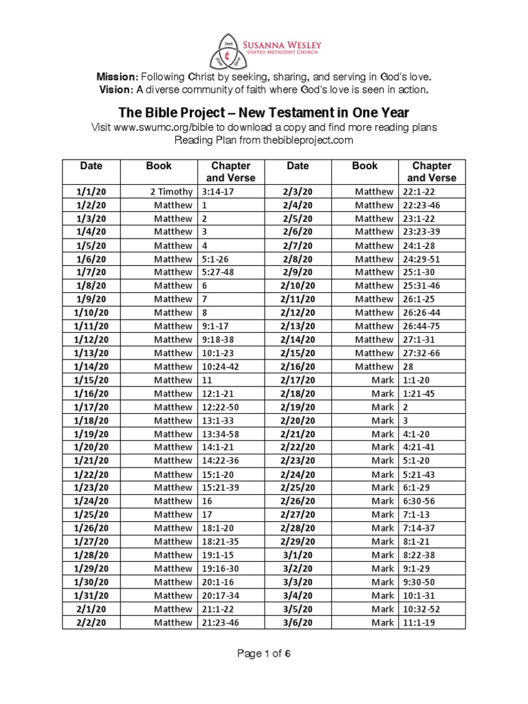 2020 the bible project new testament in one year at swumc pdf