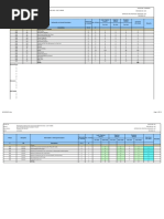 Vent Stack Feasibility Man Hrs Estimation - PROCESS SAFETY