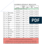 List Peserta MW (Tidak Membawa Kendaraan) PDF