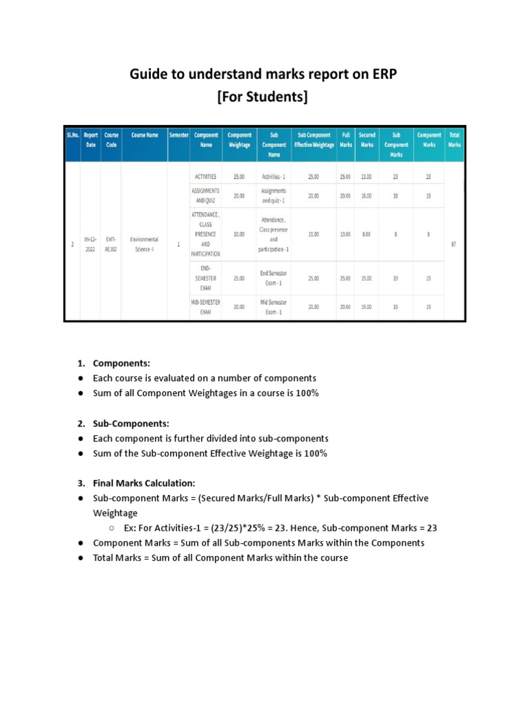 Methodology For Marks Calculation PDF