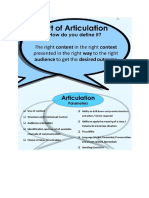 Articulation PDF