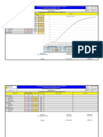 Progress Kurva S Rencana Vs Realisasi SE 3 IDMY 12 Februari 2023 PDF