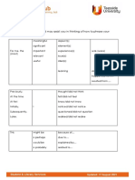 Writing Reflectively: The Following Vocabulary Aid May Assist You in Thinking of How To Phrase Your Reflection