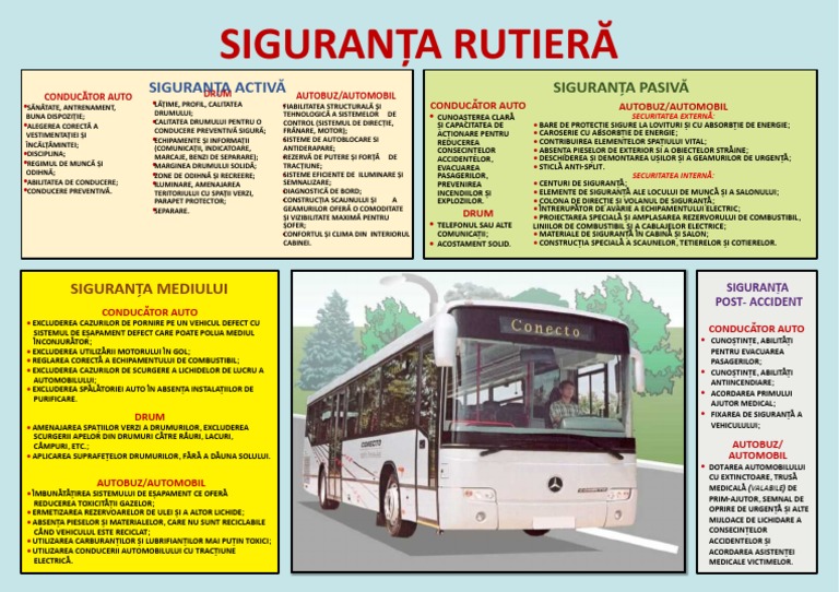 Siguranta Rutiera Panou | PDF