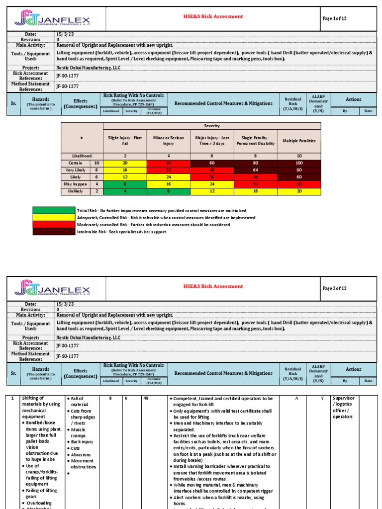 RA - Upright Replacement. | PDF | Risk Assessment | Risk