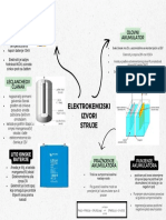 Elektrokemijski Izvori Struje PDF