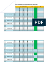 JADWAL PERTANDINGAN DIVISI II LIGA FUTSAL BELITUNG TIMUR 2022 (Revisi 1)