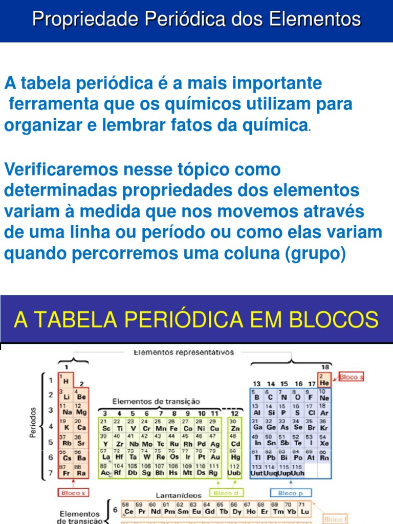 Propriedades Periódicas dos Elementos | PDF | Tabela periódica ...