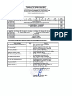 Jadwal Perkuliahan Semester 7 Blok 2 LJ 2022 PDF