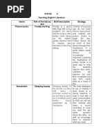 Activity Two Literature