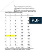 SOAL UAS BIOSTATISTIKA 2022 - Adrian Herlambang