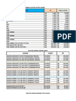 Daftar Harga Agen 2022 Baru