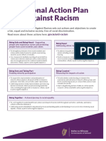 National Action Plan Against Racism - Primer
